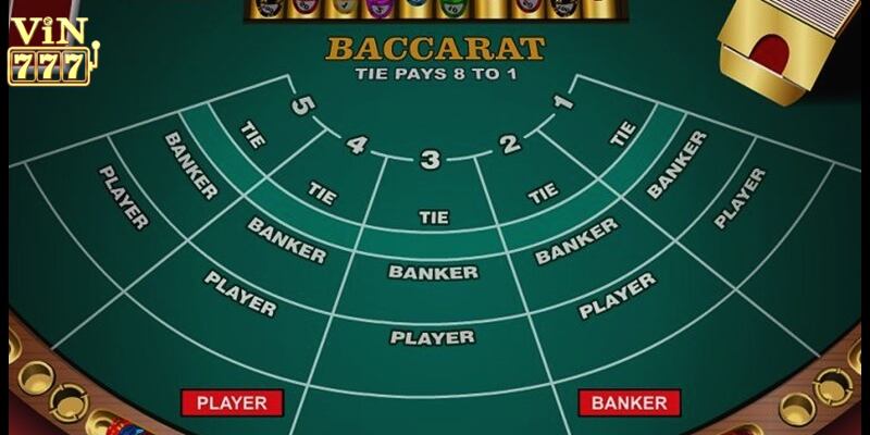 cách chơi Baccarat