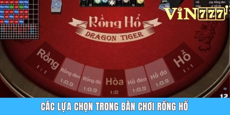 Game Rồng Hổ - Luật Chơi Và Bí Quyết Tối Ưu Lợi Nhuận Các lựa chọn trong bàn chơi rồng hổ